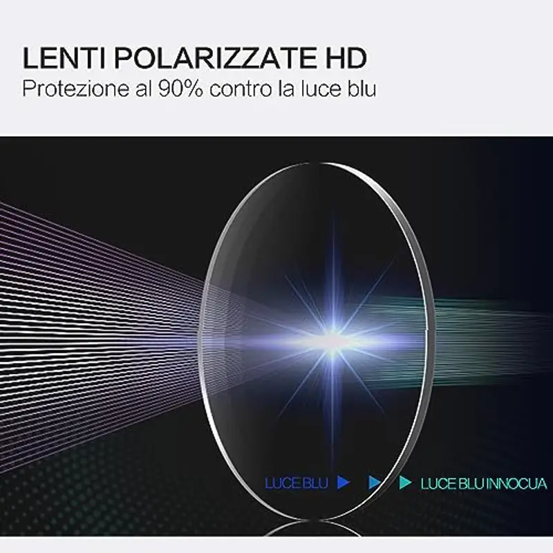 ZENOTTIC Occhiali Anti Luce Blu Bambini per Computer Lenti Antiriflesso Leggero Protezione degli Occhi Occhiali da miniatura 3