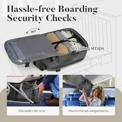 ZHXX Zaino 40x30x20, Come Bagaglio a Mano 40x30x20 per Ryanair, Wizz Air e Vueling. Dotato di Tasca Indipendente per miniatura 3