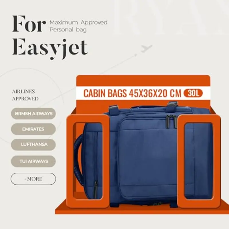 ZHXX Zaino da cabina per EasyJet 45x36x20 – Zaino leggero con scomparto per laptop da 15, 6" e tasca antifurto, adatto ai viaggi in aereo miniatura 2