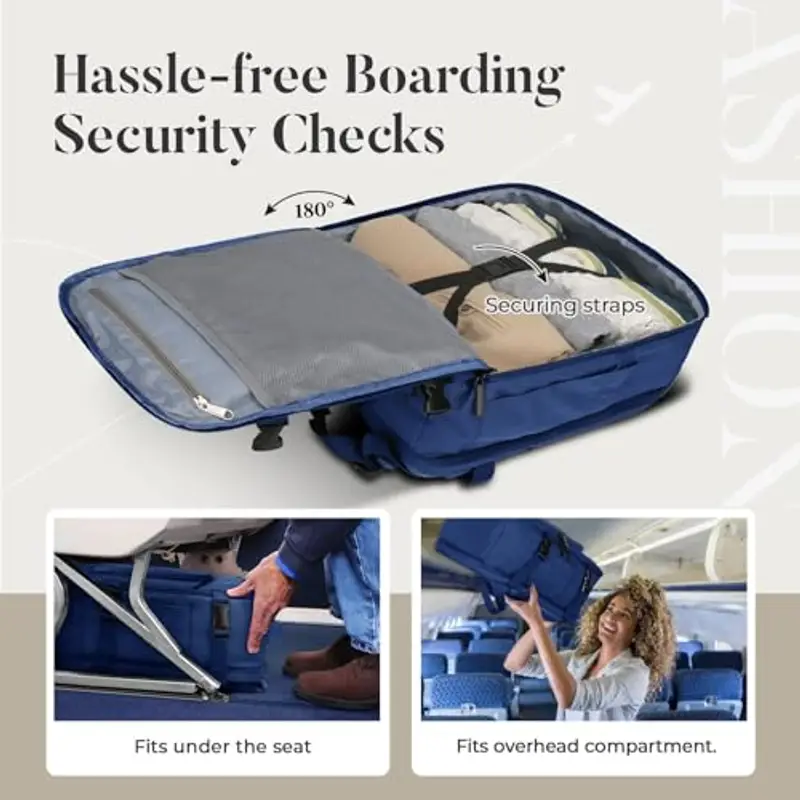 ZHXX Zaino da cabina per EasyJet 45x36x20 – Zaino leggero con scomparto per laptop da 15, 6" e tasca antifurto, adatto ai viaggi in aereo miniatura 3