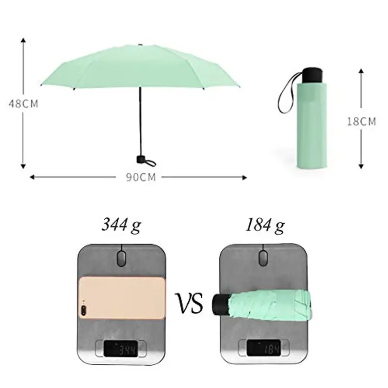 ZOCONE Mini Ombrello da Viaggio, Mini Ombrello Ultraleggero Portatile Compatto Ombrello Pieghevole Ombrello da Viaggio, 99% UV Resistenza & 100% Impermeabile (Verde) miniatura 2