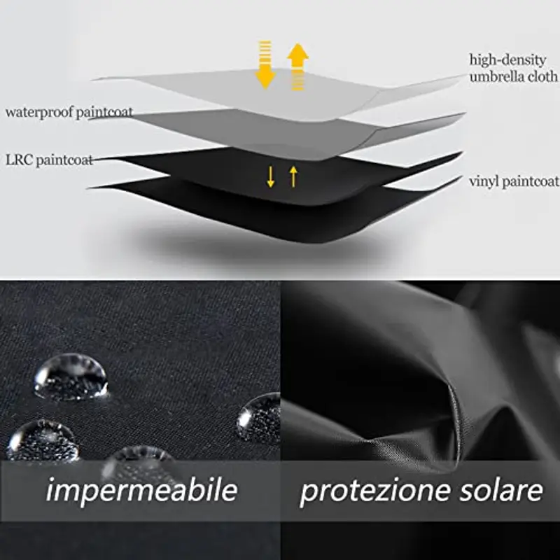 ZOCONE Mini Ombrello da Viaggio, Mini Ombrello Ultraleggero Portatile Compatto Ombrello Pieghevole Ombrello da Viaggio, 99% UV Resistenza & 100% Impermeabile (Verde) miniatura 3