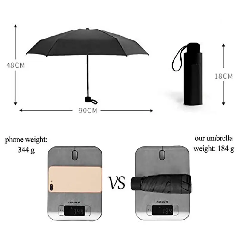 ZOCONE Mini Ombrello da Viaggio Ultraleggero Portatile Compatto Pieghevole, 99% UV Resistenza & 100% Impermeabile (Nero) miniatura 2